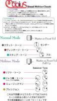 JIRAUD Mobius5 Type4 Full Tune (Active Balancer仕様)
